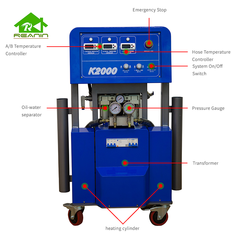 K2000 pu spray machine